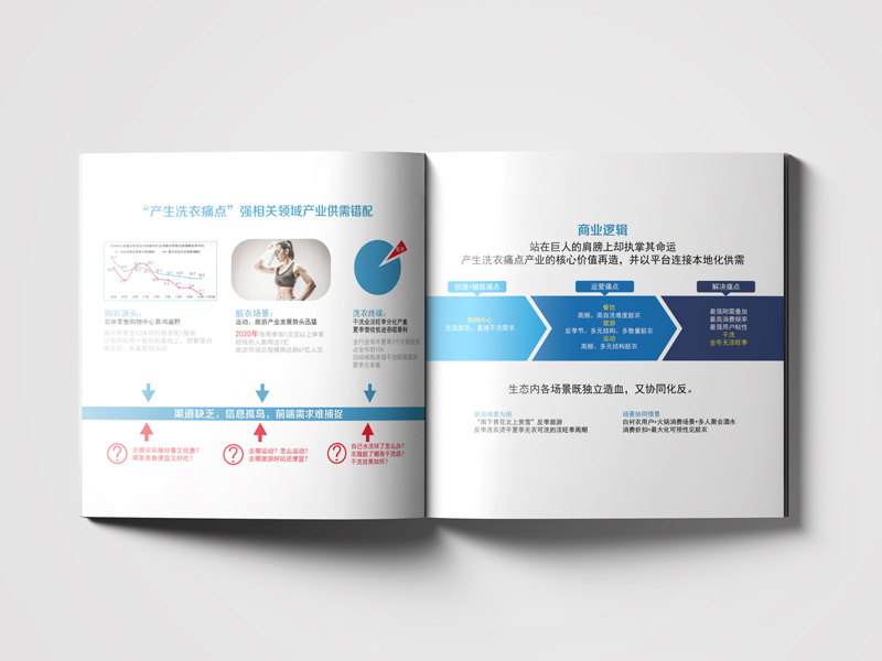 干洗店融資方案畫冊(cè)設(shè)計(jì)