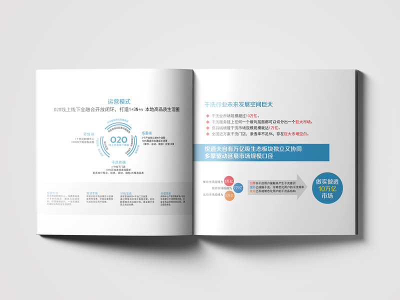 干洗店融資方案畫冊(cè)設(shè)計(jì)